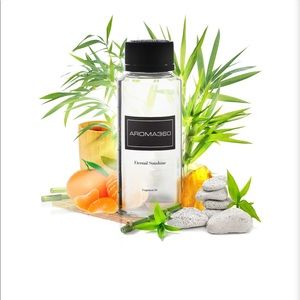 Eternal Sunshine 120ml